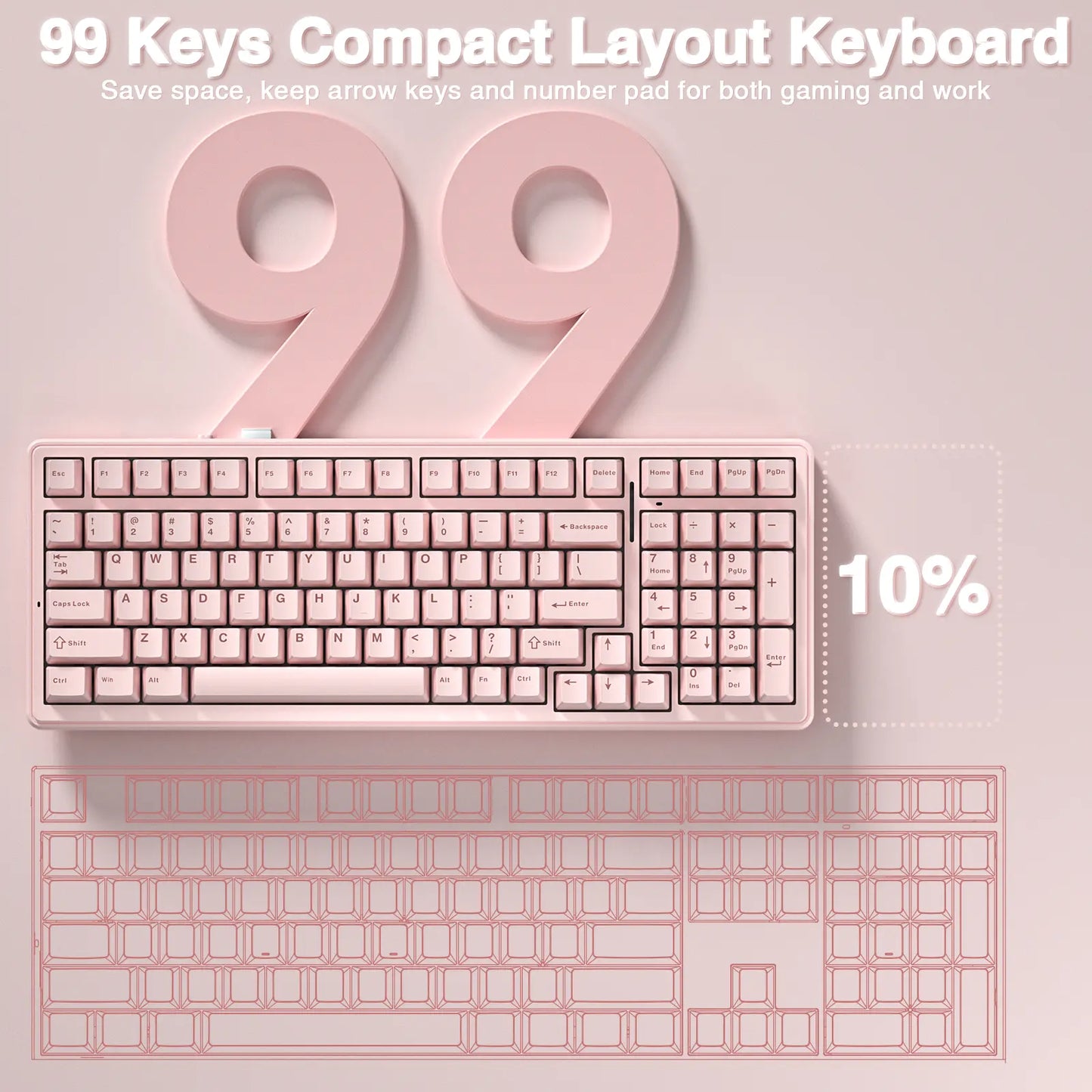 [Silent] AULA F99 Wireless Mechanical Silent Keyboard with Numpad Tri-Mode Bt5.0/2.4Ghz/Usb-C Gasket Hot Swappable RGB Backlit Pre-Lubed Linear Switch Creamy Gaming Keyboard Light Pink