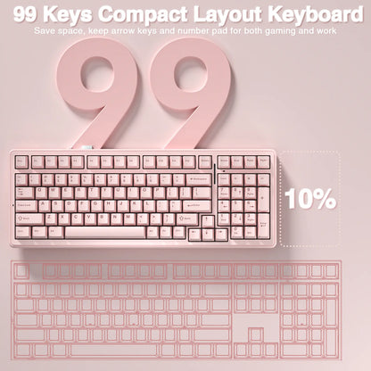[Silent] AULA F99 Wireless Mechanical Silent Keyboard with Numpad Tri-Mode Bt5.0/2.4Ghz/Usb-C Gasket Hot Swappable RGB Backlit Pre-Lubed Linear Switch Creamy Gaming Keyboard Light Pink