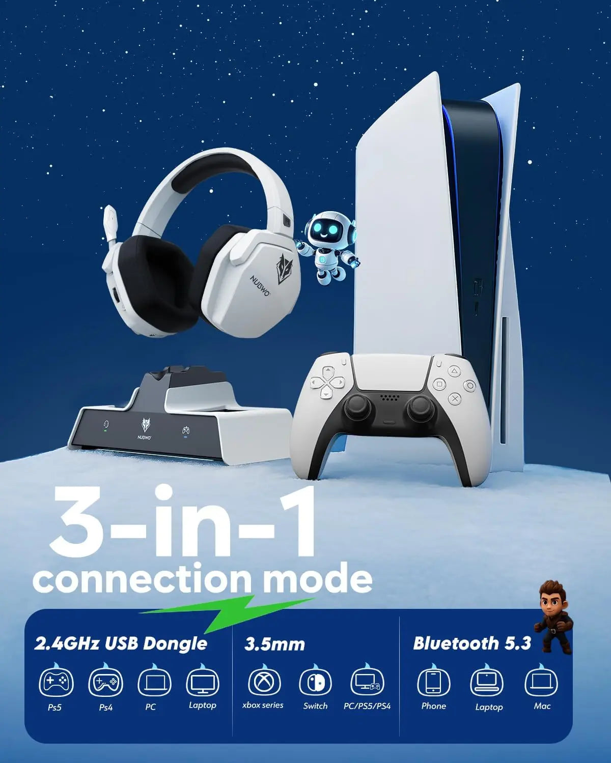 NUBWO G06 Pro Wireless Gaming Headset with Charging Station for Headset & PS5 Controller, 17Ms Low Latency, 120H Battery Life, Dynamic 50Mm Drivers-White (NOT Compatible with Xbox) Tiktokshopspringglowup Summervibes