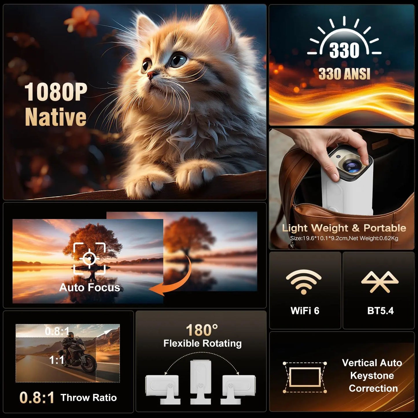 MAGCUBIC HY310 Wifi Smart Projector, 330 ANSI Auto-Focus Native 1080P, 130-Inch Screen, Wi-Fi 6 and Bluetooth 5.4 with Auto Keystone Correction for Home Cinema, Audio