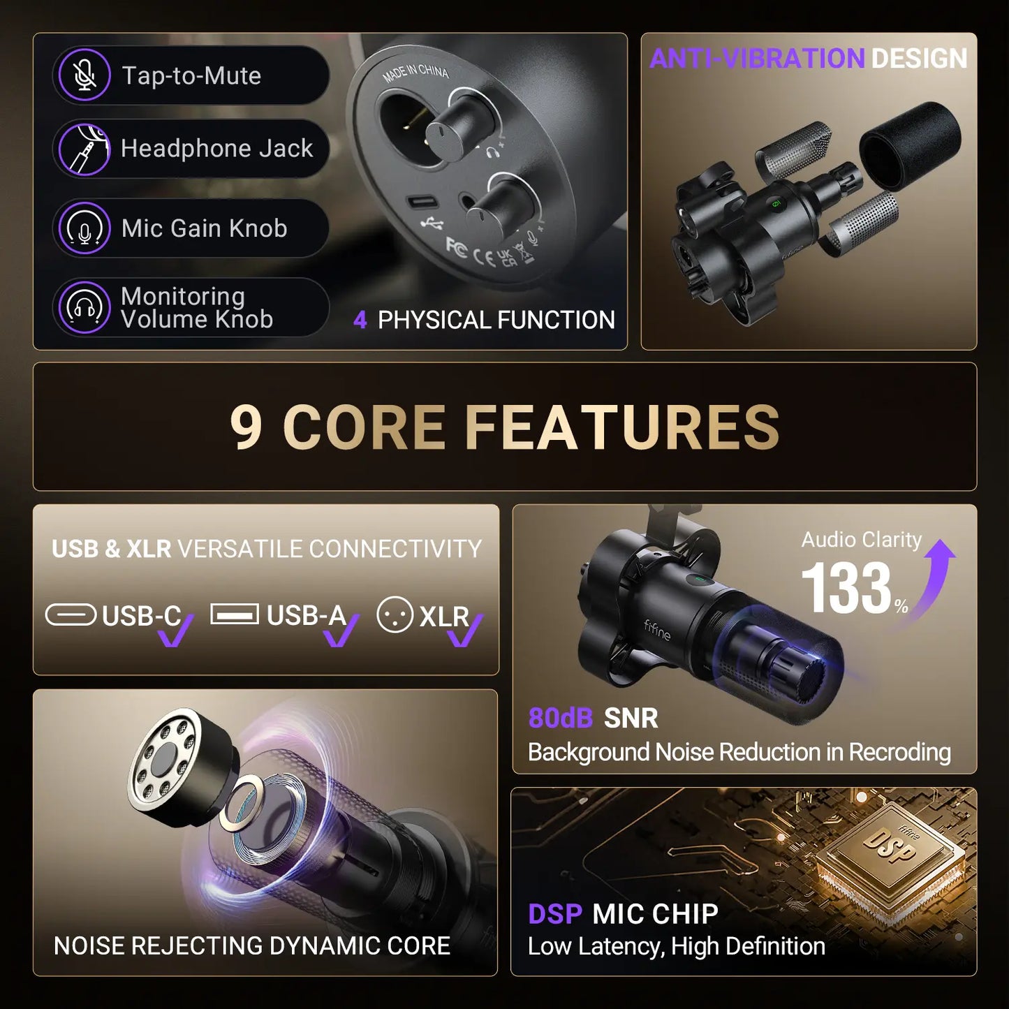 FIFINE K688 Neo USB/XLR Podcast Microphone – Dynamic Pro Mic, Mute & Monitor for Streaming, Gaming, Vocal & Music Recording Audio, for PC USB-C Smartphone Mixer, Boom Arm