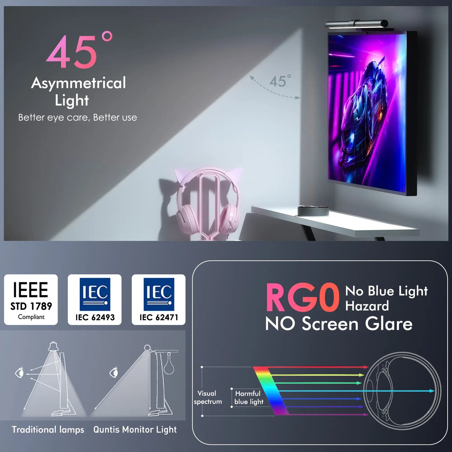 Quntis Monitor Light Gamezone Series RGB Backlight, Desk Setup Gaming Livestreaming Accessories, for Flat/Curved/Ultrawide Monitor - 216 (20Inch) Dimmable Video Lighting