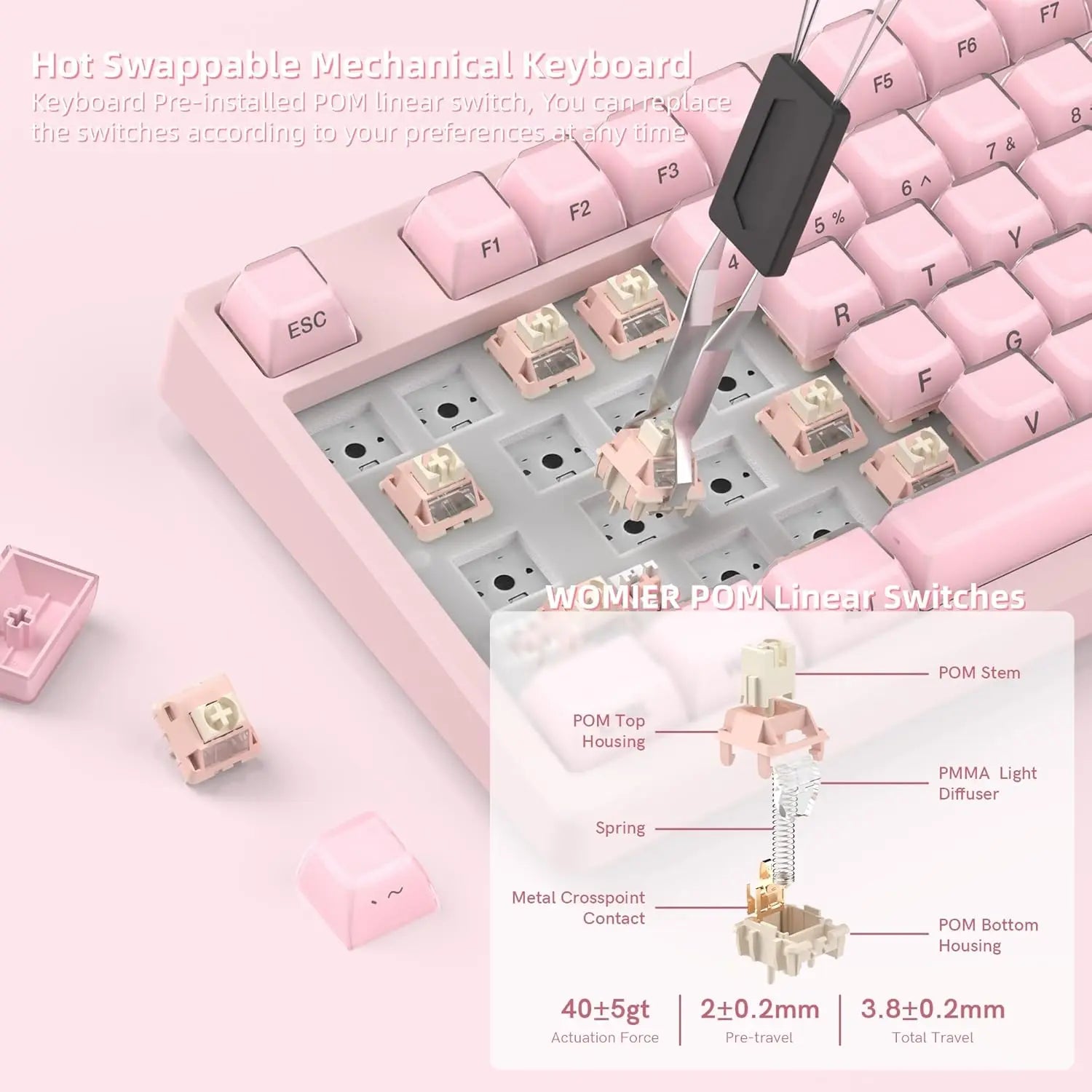 Womier Sk80 Pro Kanagawa Themed 75% Wireless Mechanical Keyboard with Multimedia Display with RGB