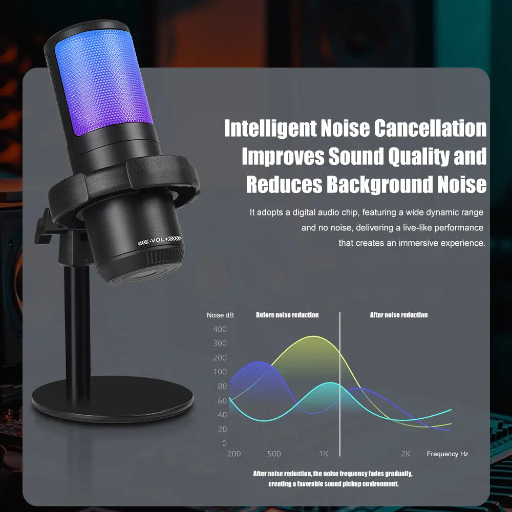 PC Gaming Noise-Canceling Condenser Microphone with RGB Light Mute Gain Control Dual Stands USB Type-C Dual Plug for Live Streaming Recording Podcast Chat #Summervibes