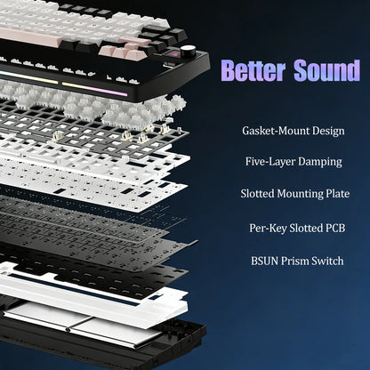 ELECFOX SPECTRA75 Mechanical Gaming Keyboard, Wireless Tri-Mode Connection, PBT Keycaps, RGB Backlight, LED Dot Matrix Display, Gasket Hot-Swappable, Multimedia Knob, Creamy Keyboard PC Accessories